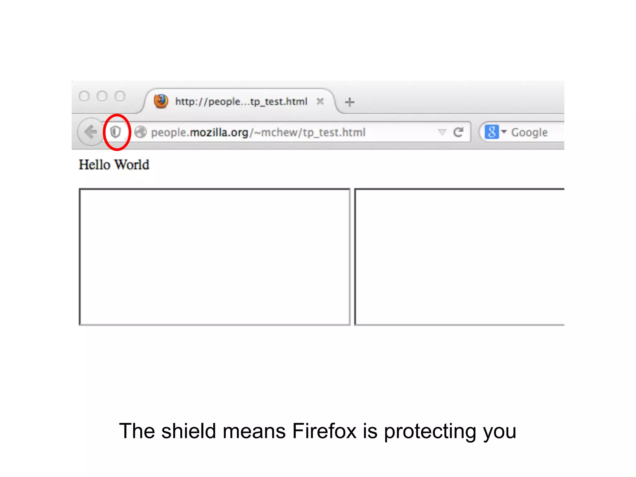 The shield means Firefox is protecting you 
 