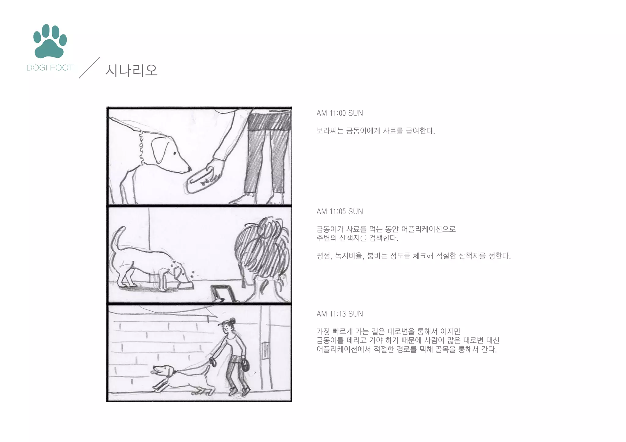 시나리오
AM 11:00 SUN
보라씨는 금동이에게 사료를 급여한다.

AM 11:05 SUN
금동이가 사료를 먹는 동안 어플리케이션으로
주변의 산책지를 검색한다.
평점, 녹지비율, 붐비는 정도를 체크해 적절한 산책지를 정한다.

AM 11:13 SUN
가장 빠르게 가는 길은 대로변을 통해서 이지만
금동이를 데리고 가야 하기 때문에 사람이 많은 대로변 대신
어플리케이션에서 적절한 경로를 택해 골목을 통해서 간다.

 