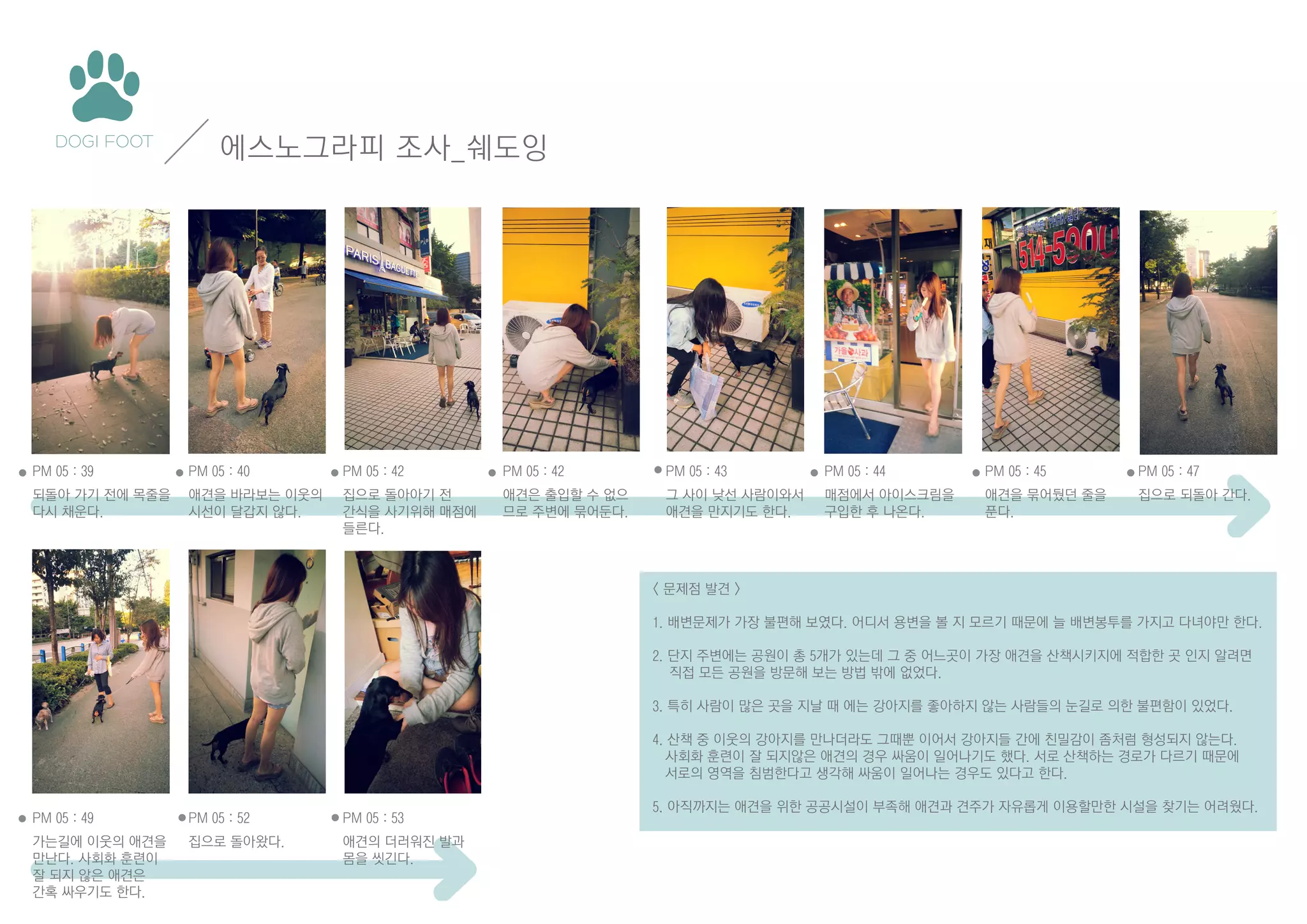 에스노그라피 조사_쉐도잉

PM 05 : 39

PM 05 : 40

PM 05 : 42

PM 05 : 42

PM 05 : 43

PM 05 : 44

PM 05 : 45

PM 05 : 47

되돌아 가기 전에 목줄을
다시 채운다.

애견을 바라보는 이웃의
시선이 달갑지 않다.

집으로 돌아아기 전
간식을 사기위해 매점에
들른다.

애견은 출입할 수 없으
므로 주변에 묶어둔다.

그 사이 낮선 사람이와서
애견을 만지기도 한다.

매점에서 아이스크림을
구입한 후 나온다.

애견을 묶어뒀던 줄을
푼다.

집으로 되돌아 간다.

< 문제점 발견 >
1. 배변문제가 가장 불편해 보였다. 어디서 용변을 볼 지 모르기 때문에 늘 배변봉투를 가지고 다녀야만 한다.
2. 단지 주변에는 공원이 총 5개가 있는데 그 중 어느곳이 가장 애견을 산책시키지에 적합한 곳 인지 알려면
직접 모든 공원을 방문해 보는 방법 밖에 없었다.
3. 특히 사람이 많은 곳을 지날 때 에는 강아지를 좋아하지 않는 사람들의 눈길로 의한 불편함이 있었다.
4. 산책 중 이웃의 강아지를 만나더라도 그때뿐 이어서 강아지들 간에 친밀감이 좀처럼 형성되지 않는다.
사회화 훈련이 잘 되지않은 애견의 경우 싸움이 일어나기도 했다. 서로 산책하는 경로가 다르기 때문에
서로의 영역을 침범한다고 생각해 싸움이 일어나는 경우도 있다고 한다.
PM 05 : 49

PM 05 : 52

PM 05 : 53

가는길에 이웃의 애견을
만난다. 사회화 훈련이
잘 되지 않은 애견은
간혹 싸우기도 한다.

집으로 돌아왔다.

애견의 더러워진 발과
몸을 씻긴다.

5. 아직까지는 애견을 위한 공공시설이 부족해 애견과 견주가 자유롭게 이용할만한 시설을 찾기는 어려웠다.

 