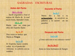 Mt 1, 15-16
… Jacob engendró a José el
esposo de María de la cual
nació Jesús, llamado Cristo.
Mt 1, 18
María está en cinta por
obra del Espíritu Santo
Lc 1, 27
Dos veces se indica que
María es Virgen
Lc 1, 35
El Espíritu Santo vendrá
sobre tiy el poderdel
Altísimo te cubrirá con su
sombra
SAGRADAS ESCRITURAS
Antes del Parto Durante el Parto
Lc 2, 7
María dio a luz a su
primogénito, lo envolvió en
pañales y lo acostó en un
pesebre.
Lc 1, 34
¿Cómo será esto si no conozco varón?
Jn 19, 26-27
Jesús no tiene hermanos de Sangre
Después del Parto
 