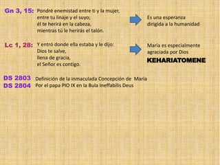 Gn 3, 15:
Lc 1, 28:
KEHARIATOMENE
Pondré enemistad entre ti y la mujer,
entre tu linaje y el suyo;
él te herirá en la cabeza,
mientras tú le herirás el talón.
Y entró donde ella estaba y le dijo:
Dios te salve,
llena de gracia,
el Señor es contigo.
Es una esperanza
dirigida a la humanidad
María es especialmente
agraciada por Dios
DS 2803
DS 2804
Definición de la inmaculada Concepción de María
Por el papa PIO IX en la Bula Ineffabilis Deus
 