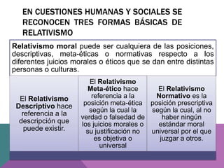 EN CUESTIONES HUMANAS Y SOCIALES SE
RECONOCEN TRES FORMAS BÁSICAS DE
RELATIVISMO
Relativismo moral puede ser cualquiera de las posiciones,
descriptivas, meta-éticas o normativas respecto a los
diferentes juicios morales o éticos que se dan entre distintas
personas o culturas.
El Relativismo
Descriptivo hace
referencia a la
descripción que
puede existir.
El Relativismo
Meta-ético hace
referencia a la
posición meta-ética
según la cual la
verdad o falsedad de
los juicios morales o
su justificación no
es objetiva o
universal
El Relativismo
Normativo es la
posición prescriptiva
según la cual, al no
haber ningún
estándar moral
universal por el que
juzgar a otros.
 