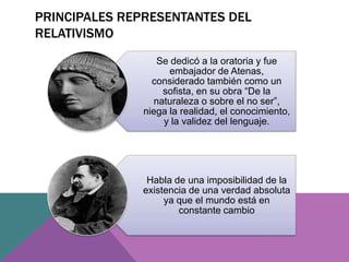 PRINCIPALES REPRESENTANTES DEL
RELATIVISMO
Se dedicó a la oratoria y fue
embajador de Atenas,
considerado también como un
sofista, en su obra “De la
naturaleza o sobre el no ser”,
niega la realidad, el conocimiento,
y la validez del lenguaje.
Habla de una imposibilidad de la
existencia de una verdad absoluta
ya que el mundo está en
constante cambio
 