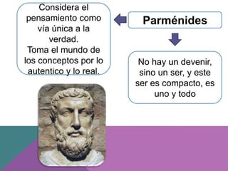 Parménides
Considera el
pensamiento como
vía única a la
verdad.
Toma el mundo de
los conceptos por lo
autentico y lo real.
No hay un devenir,
sino un ser, y este
ser es compacto, es
uno y todo
 