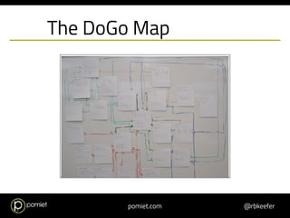 Doga Map Do Go Map | PDF