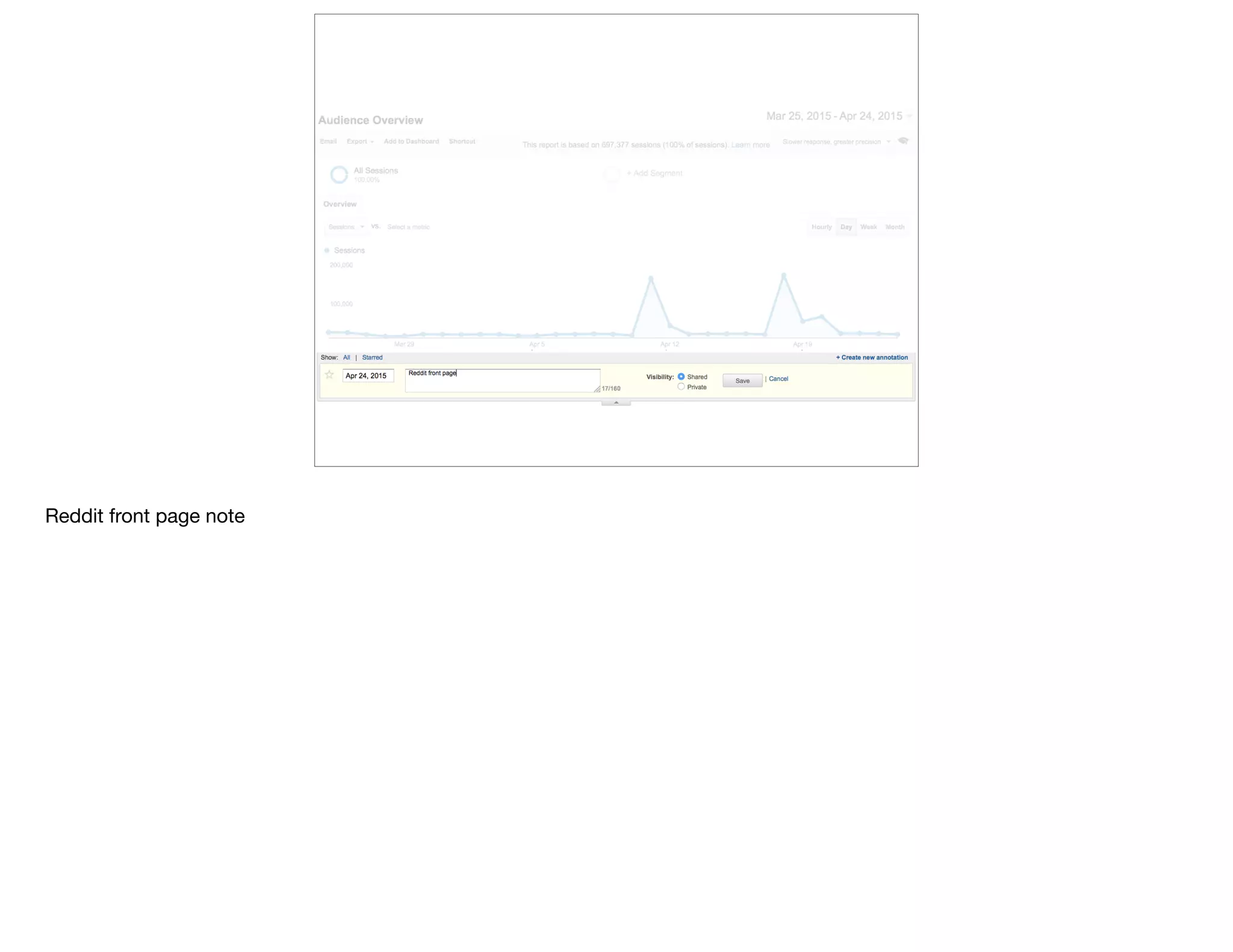 Reddit front page note
 