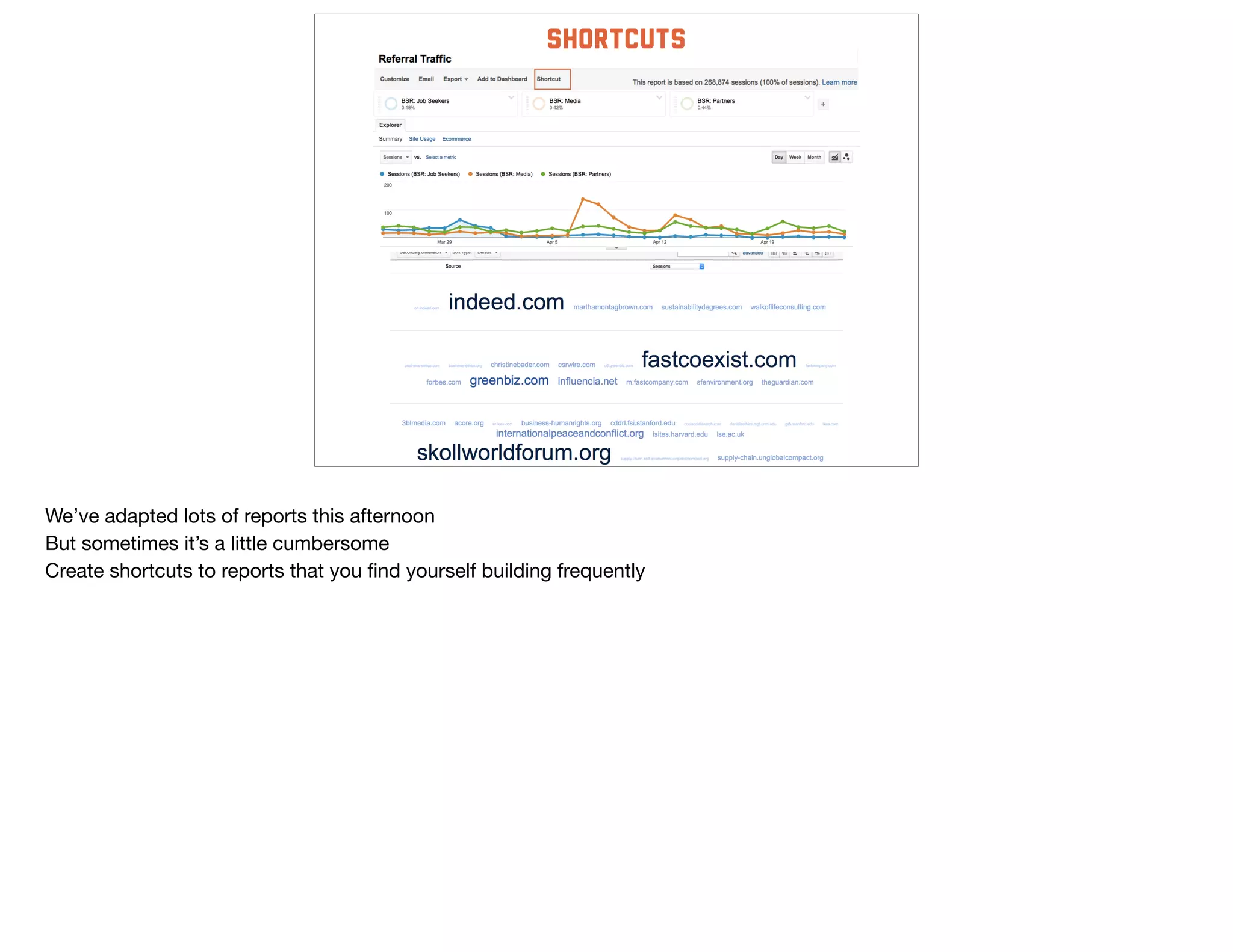 shortcuts
We’ve adapted lots of reports this afternoon

But sometimes it’s a little cumbersome

Create shortcuts to reports that you ﬁnd yourself building frequently
 