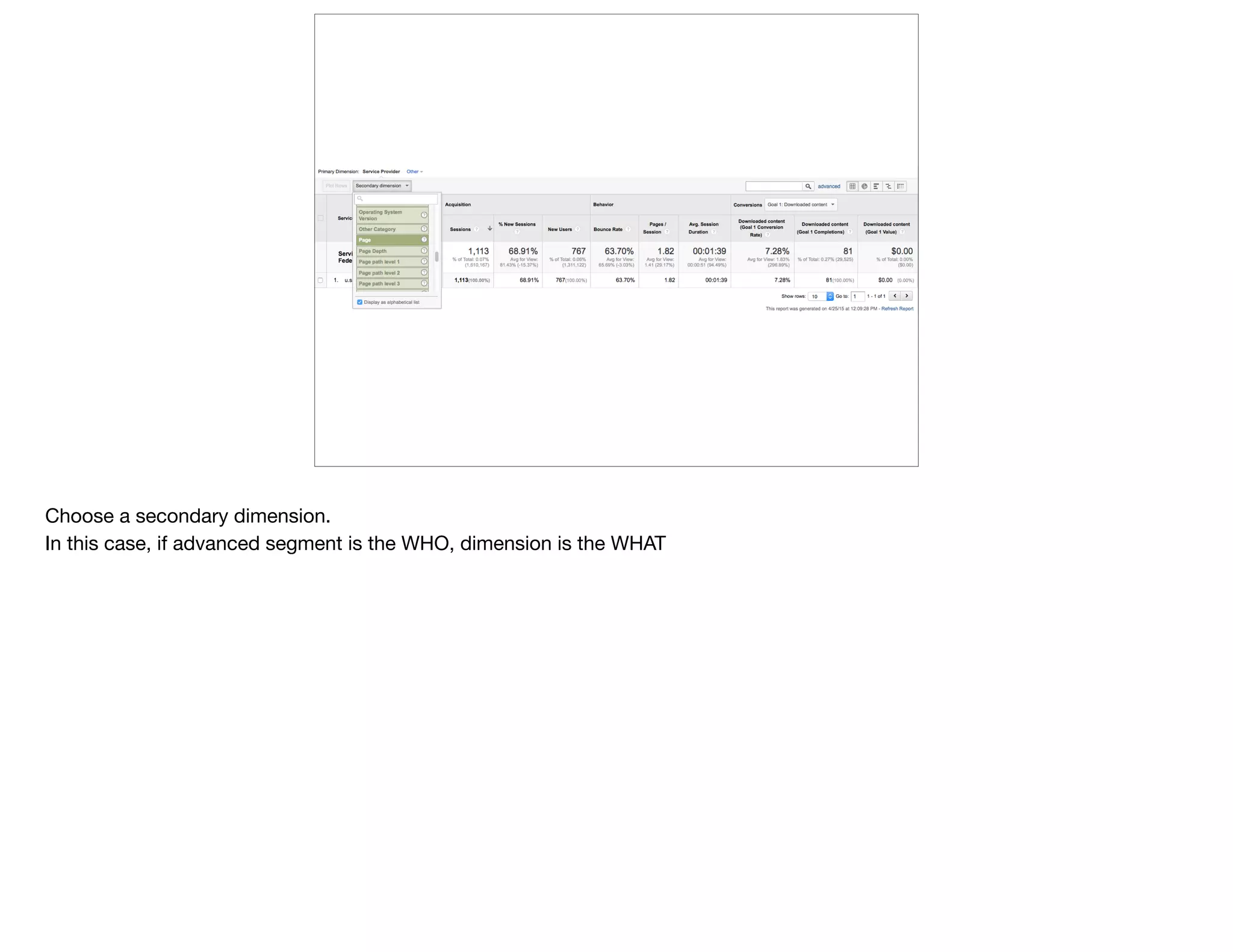Choose a secondary dimension.

In this case, if advanced segment is the WHO, dimension is the WHAT
 