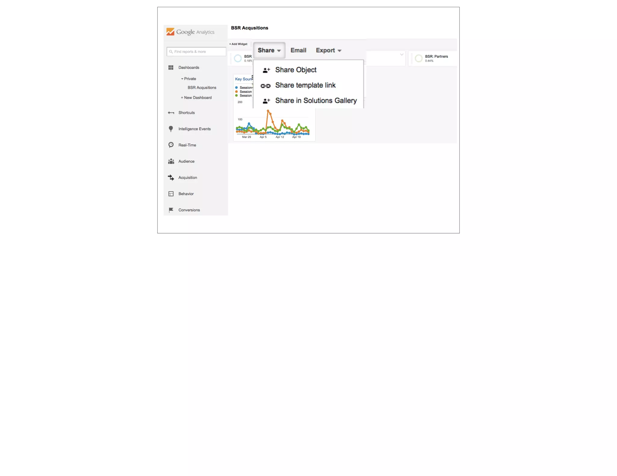 Hidden Secrets of Google Analytics - Do Good Data  2015