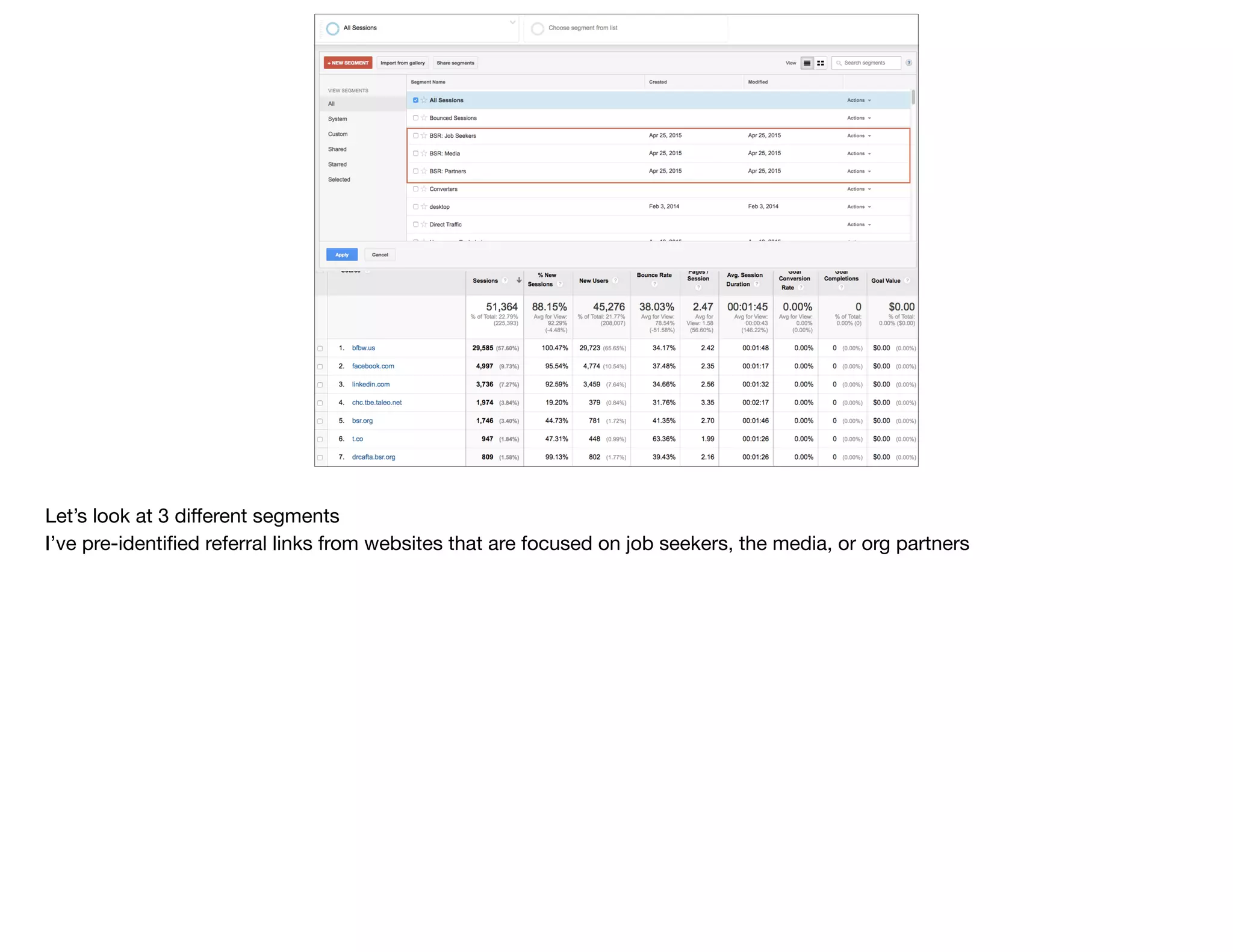 Let’s look at 3 diﬀerent segments

I’ve pre-identiﬁed referral links from websites that are focused on job seekers, the media, or org partners
 
