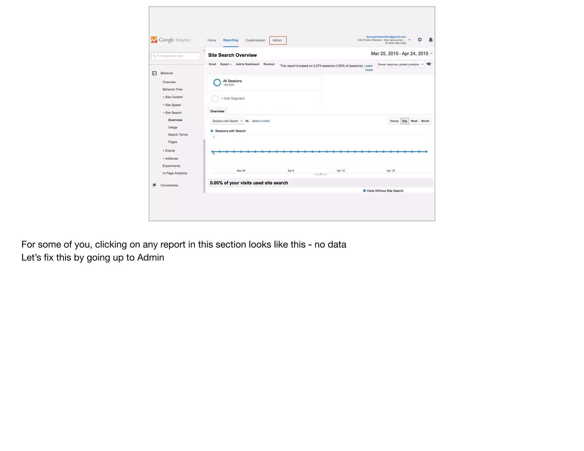 For some of you, clicking on any report in this section looks like this - no data

Let’s ﬁx this by going up to Admin
 