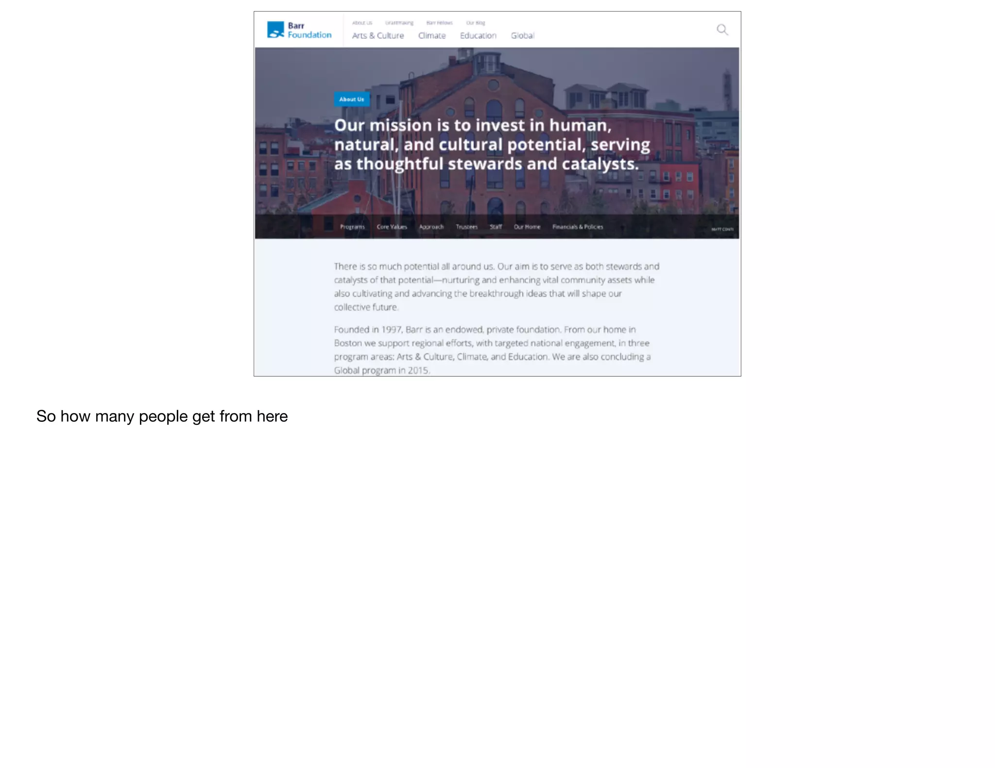 So how many people get from here
 