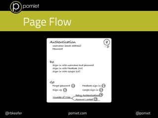 Page Flow 
@rbkeefer pomiet.com @pomiet 
 
