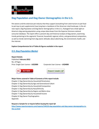 Dog Population and Dog Owner Demographics in the U.S.

Pet owners and the extensive pet industry that they support (everything from veterinarians to pet food
to pet toys to pet supplements) have long been a backbone of the American retail landscape. In the all-
new report, Dog Population and Dog Owner Demographics in the U.S., Packaged Facts sheds light on
America's dog owning population using unique data drawn from the Experian Simmons national
consumer database. The report offers a present-day and historical analysis of dog owners, examining
trends pertaining to the segments' financial, household, regional, ethnic, and generational composition,
as well as trends stemming from dog owner attitudes about advertising, the environment, health, and
the internet.

Explore Comprehensive list of Tables & Figures available in the report

U.S. Dog Population Market

Report Details:
Published: February 2012
No. of Pages:
Price: Single User License – US$2000        Corporate User License – US$4000




Major Points covered in Table of Contents of this report include
Chapter 2: Dog Ownership by Household Penetration
Chapter 3: Dog Ownership by Age and Generational Cohort
Chapter 4: Dog Ownership by Household Composition
Chapter 5: Dog Ownership by Race/Ethnicity
Chapter 6: Dog Ownership by Region and Metro Area
Chapter 7: Dog Ownership by Household Income
Chapter 8: Dog Owner Psychographics
Appendix

Request a Sample for or Inquire before buying the report @
http://www.reportsnreports.com/reports/144133-dog-population-and-dog-owner-demographics-in-
the-us.html
 