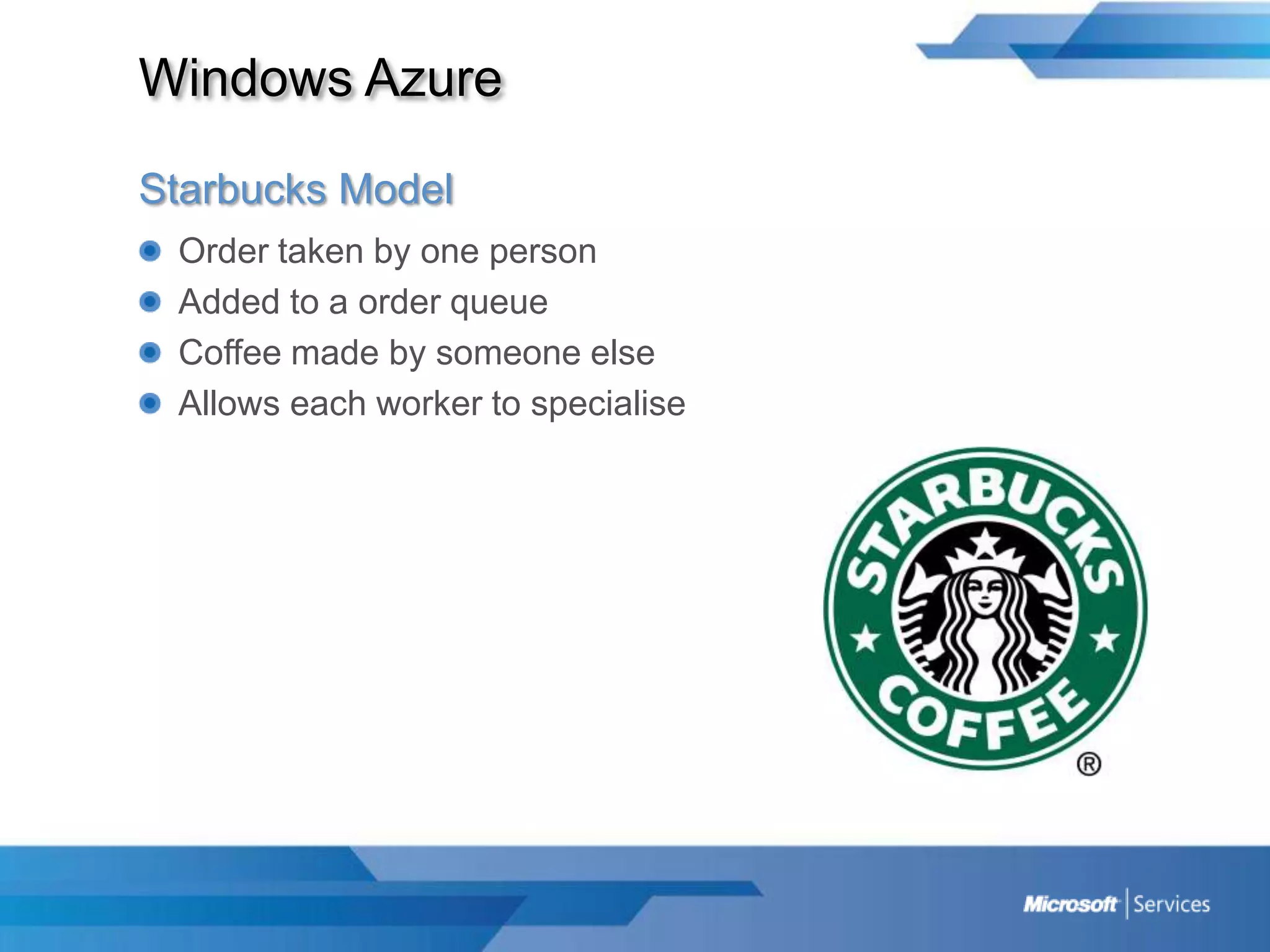Windows AzureStarbucks ModelOrder taken by one personAdded to a order queueCoffee made by someone elseAllows each worker to specialise