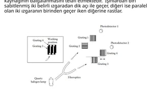 dogrusal ve acisal hiz olcumu sesnsorlari | PPTX