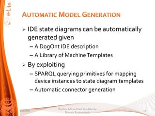 ?    IDE state diagrams can be automatically
      generated given
        C A DogOnt IDE description
        C A Library of Machine Templates
 ?    By exploiting
        C SPARQL querying primitives for mapping
          device instances to state diagram templates
        C Automatic connector generation


                   DogSim: A State Chart Simulator for
3/28/2010                                                13
                        Domotic Environments
 
