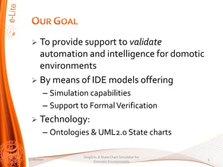 ? To provide support to validate
   automation and intelligence for domotic
   environments
 ? By means of IDE models offering
        C Simulation capabilities
        C Support to Formal Verification
 ?    Technology:
        C Ontologies & UML2.0 State charts

                   DogSim: A State Chart Simulator for
3/28/2010                                                5
                        Domotic Environments
 