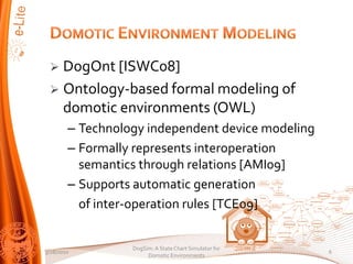 ? DogOnt [ISWC08]
 ? Ontology-based formal modeling of
   domotic environments (OWL)
        C Technology independent device modeling
        C Formally represents interoperation
          semantics through relations [AMI09]
        C Supports automatic generation
          of inter-operation rules [TCE09]


                  DogSim: A State Chart Simulator for
3/28/2010                                               6
                       Domotic Environments
 