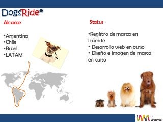 Alcance      Status

•Argentina   •Registro de marca en
•Chile       trámite
•Brasil      • Desarrollo web en curso
•LATAM       • Diseño e imagen de marca
             en curso




                                          5
 