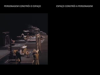 PERSONAGEM CONSTRÓI O ESPAÇO ESPAÇO CONSTRÓI A PERSONAGEM 