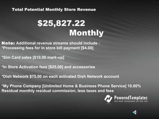 Total Potential Monthly Store Revenue $25,827.22  Monthly Note:  Additional revenue streams should include : *Processing fees for in store bill payment [$4.00] *Sim Card sales [$10.00 mark-up]  *In Store Activation fees [$25.00] and accessories *Dish Network $75.00 on each activated Dish Network account *My Phone Company [Unlimited Home & Business Phone Service] 10.80% Residual monthly residual commission, less taxes and fees 
