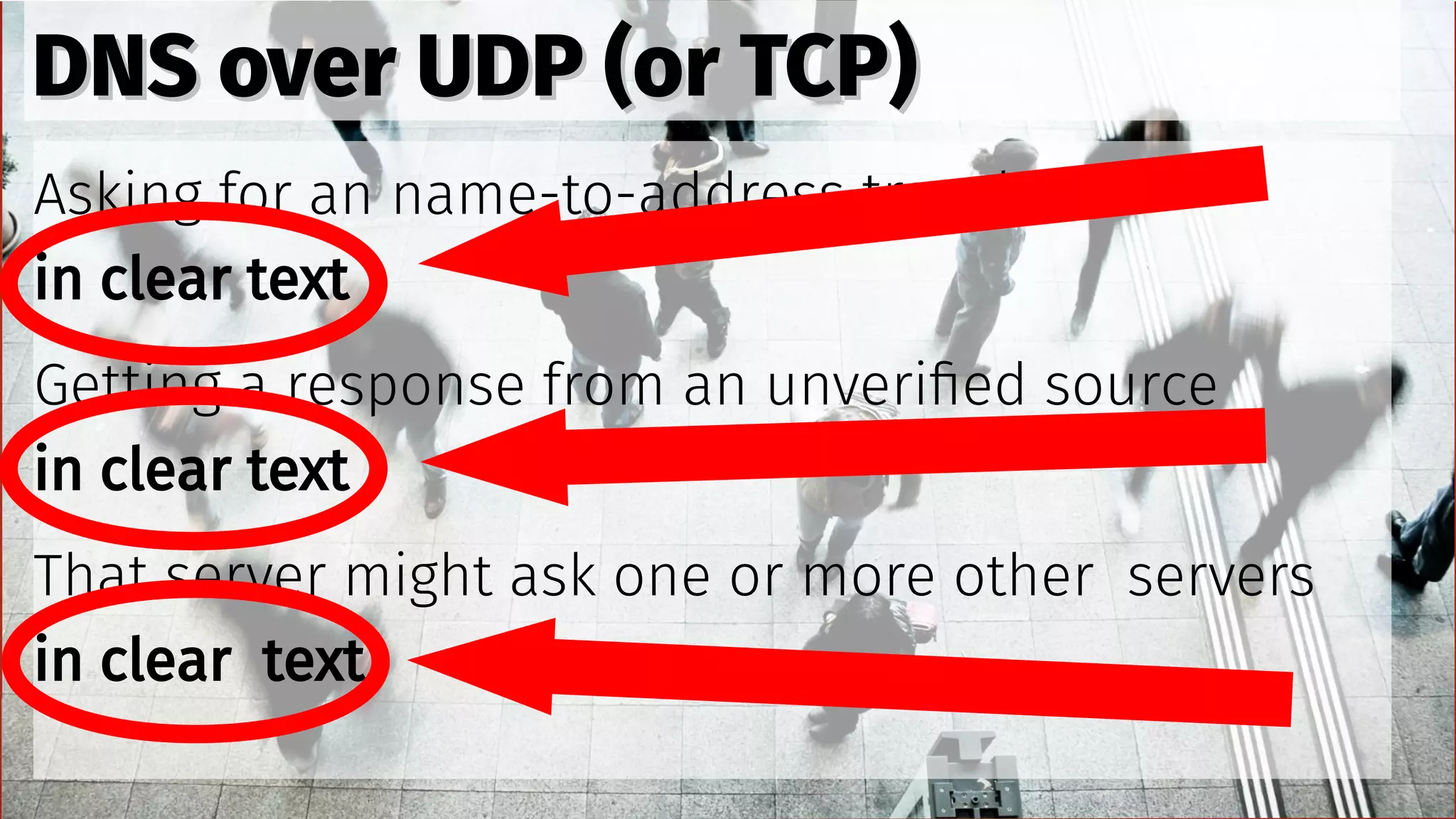 DNS over UDP (or TCP)DNS over UDP (or TCP)
Asking for an name-to-address translation
in clear text
Getting a response from an unverified source
in clear text
That server might ask one or more other servers
in clear text
 