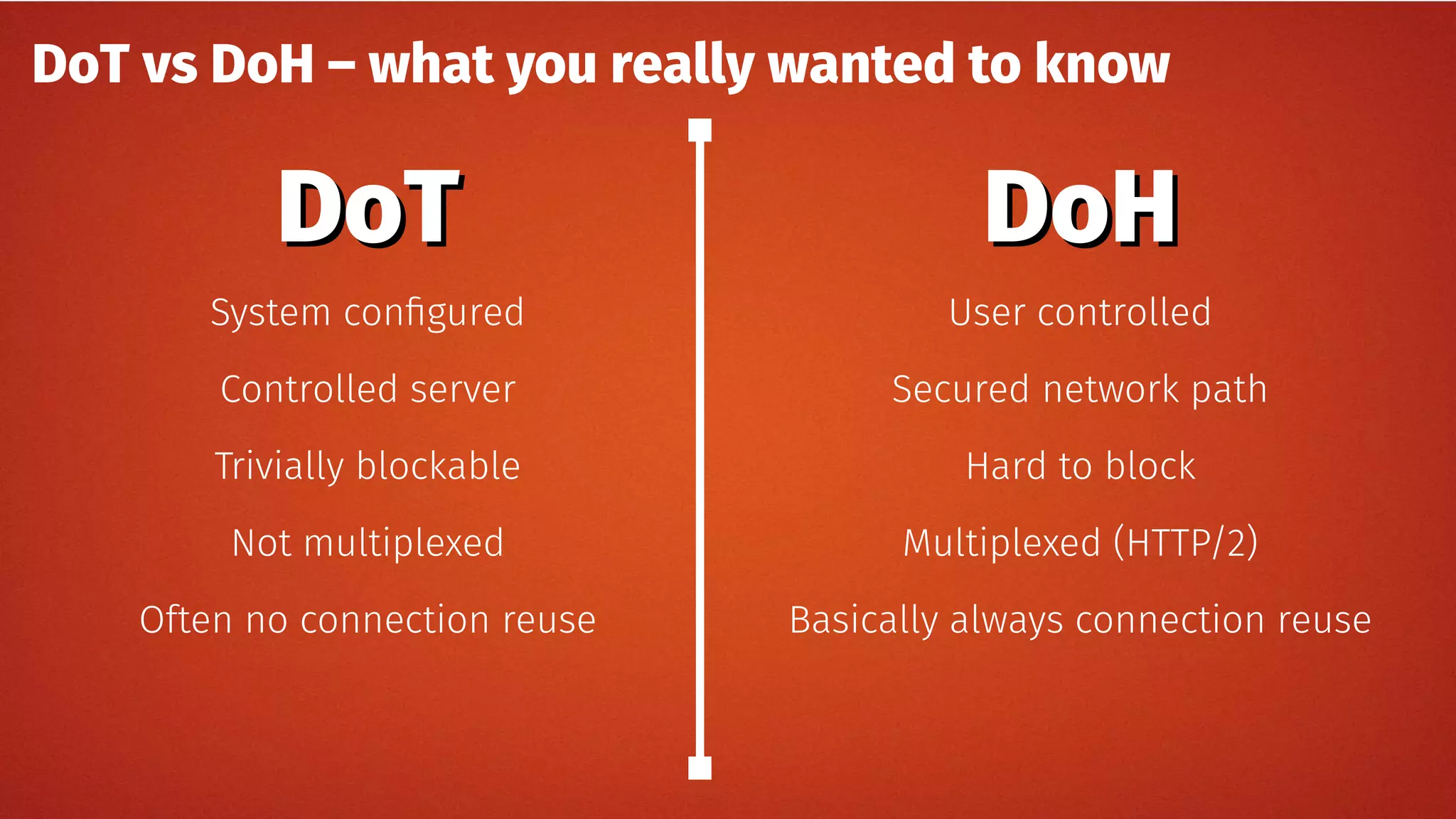 DoT vs DoH – what you really wanted to know
System configured
Controlled server
Trivially blockable
Not multiplexed
Often no connection reuse
DoTDoT DoHDoH
User controlled
Secured network path
Hard to block
Multiplexed (HTTP/2)
Basically always connection reuse
 