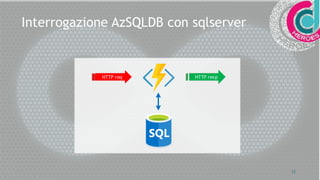 12
Interrogazione AzSQLDB con sqlserver
HTTP req HTTP resp
 