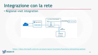 #DOH19
• Regional vnet integration
16
Integrazione con la rete
https://docs.microsoft.com/en-us/azure/azure-functions/functions-networking-options
 
