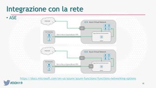 #DOH19 18
Integrazione con la rete
https://docs.microsoft.com/en-us/azure/azure-functions/functions-networking-options
• ASE
 