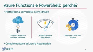 #DOH19 6
Azure Functions e PowerShell: perché?
• Piattoforma serverless event-driven
• Complementare ad Azure Automation
Completa astrazione
dal layer hardware
Scabilità guidata
dagli eventi
Paghi per l’effettivo
utilizzo
 
