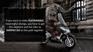 If you want to make SUSTAINABLE,
meaningful change, you have to get
the elephant and the rider to
HAPPILY GO on the path together
 