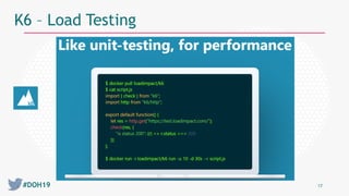 #DOH19 17
K6 – Load Testing
 