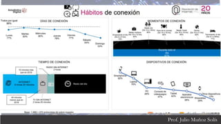 Las TICs en la realidad actual
Prof. Julio Muñoz Solís
 