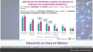 Educación en línea en México
Prof. Julio Muñoz Solís
 