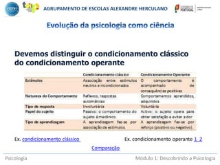 Psicologia Módulo 1: Descobrindo a Psicologia
Devemos distinguir o condicionamento clássico
do condicionamento operante
AGRUPAMENTO DE ESCOLAS ALEXANDRE HERCULANO
Ex. condicionamento clássico Ex. condicionamento operante 1 2
Comparação
 