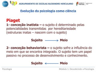 Psicologia Módulo 1: Descobrindo a Psicologia
Piaget
1- conceção inatista – o sujeito é determinado pelas
potencialidades transmitidas por hereditariedade
(estruturas inatas – nascem com o sujeito)
Sujeito Meio
2- conceção behaviorista – o sujeito sofre a influência do
meio em que se encontra integrado. O sujeito tem um papel
passivo no processo de desenvolvimento e conhecimento.
Sujeito Meio
AGRUPAMENTO DE ESCOLAS ALEXANDRE HERCULANO
 