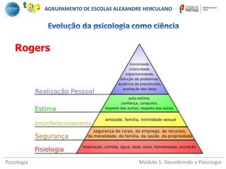 Psicologia Módulo 1: Descobrindo a Psicologia
AGRUPAMENTO DE ESCOLAS ALEXANDRE HERCULANO
Rogers
 