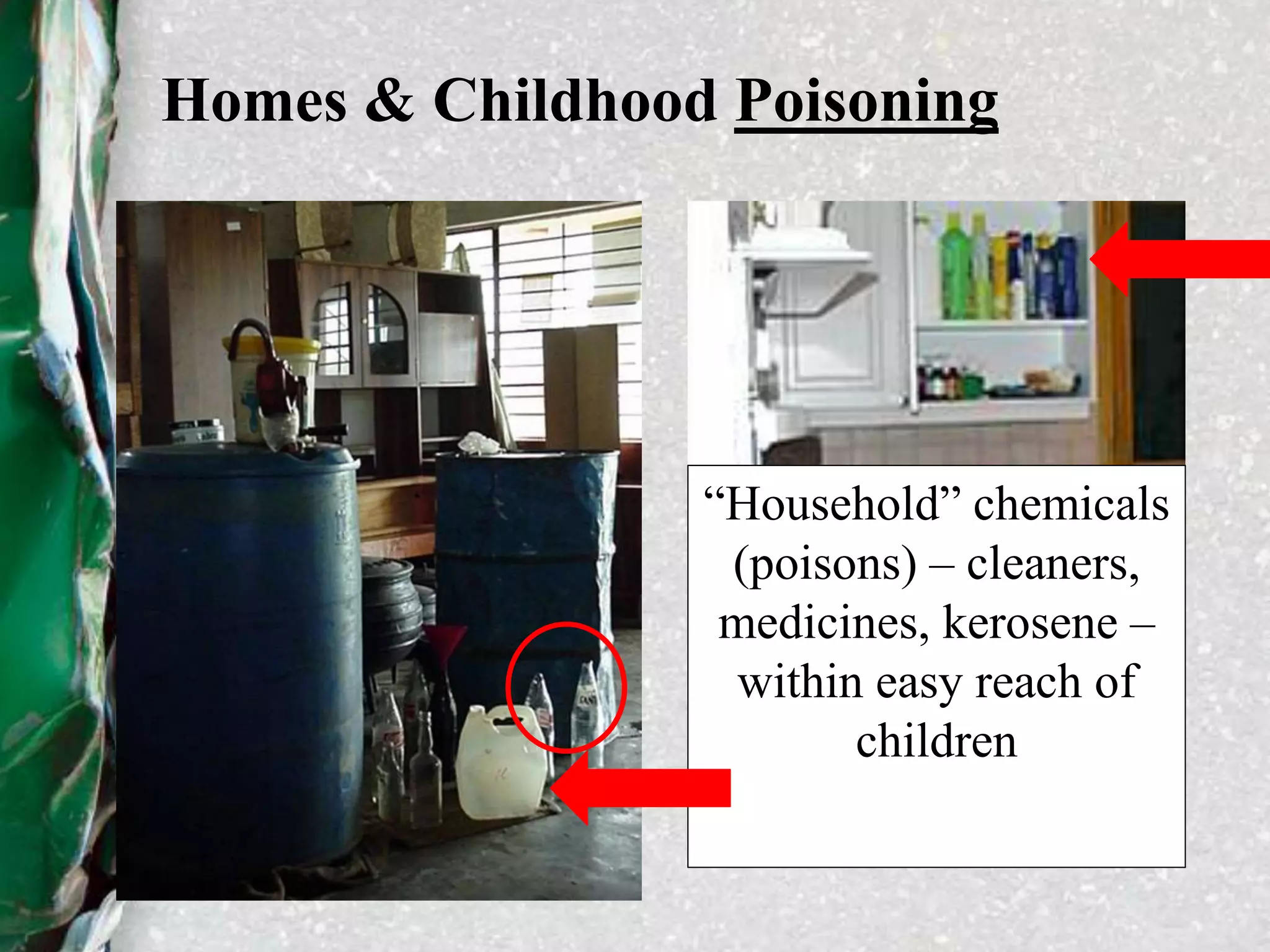 Homes & Childhood Poisoning
“Household” chemicals
(poisons) – cleaners,
medicines, kerosene –
within easy reach of
children
 