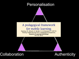 Personalisation 
Collaboration Authenticity 
 