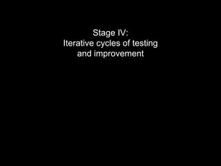 Stage IV: 
Iterative cycles of testing 
and improvement 
 