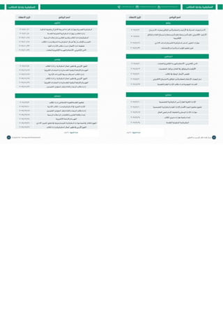 Doha courses plan 2017