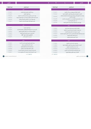 Doha courses plan 2017