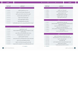 Doha courses plan 2017