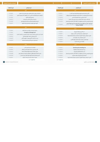 Doha courses plan 2017