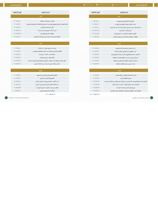 Doha courses plan 2017