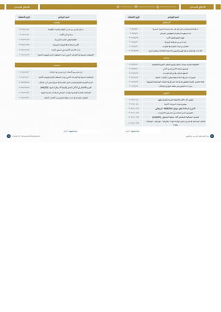 Doha courses plan 2017