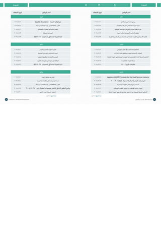 Doha courses plan 2017