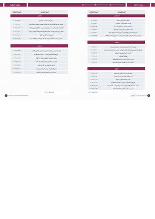 Doha courses plan 2017